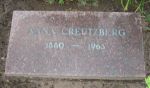 Anna Creutzberg.jpg